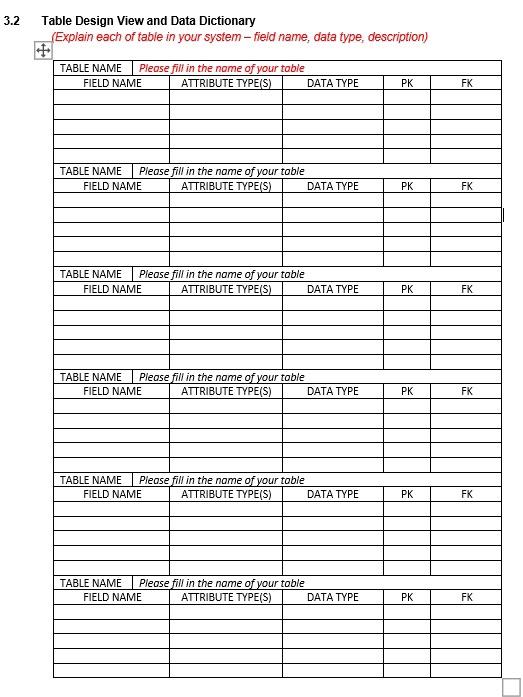 Solved 3.2 Table Design View and Data Dictionary (Explain | Chegg.com