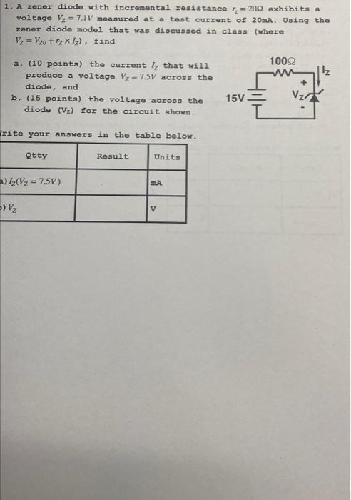 Solved 1. A zener diode with incremental resistance rz=20Ω | Chegg.com