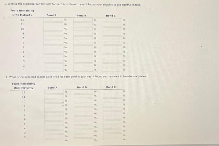 Solved 1. What is the expected current yleid for each bond | Chegg.com