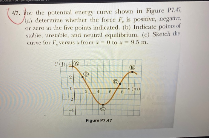 Solved 47. For the potential energy curve shown in Figure | Chegg.com