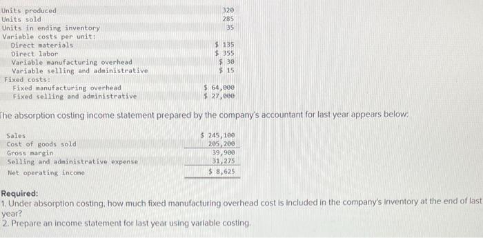 Solved he absorption costing income statement prepared by | Chegg.com