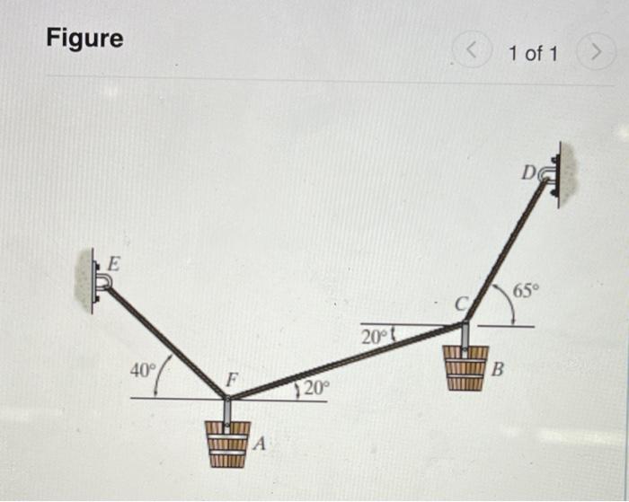 Solved The cords suspend the two buckets in the equilibrium