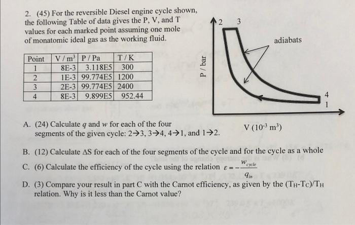 Solved 2. (45) For the reversible Diesel engine cycle shown. | Chegg.com