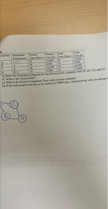 Use the information in the procoding table and | Chegg.com
