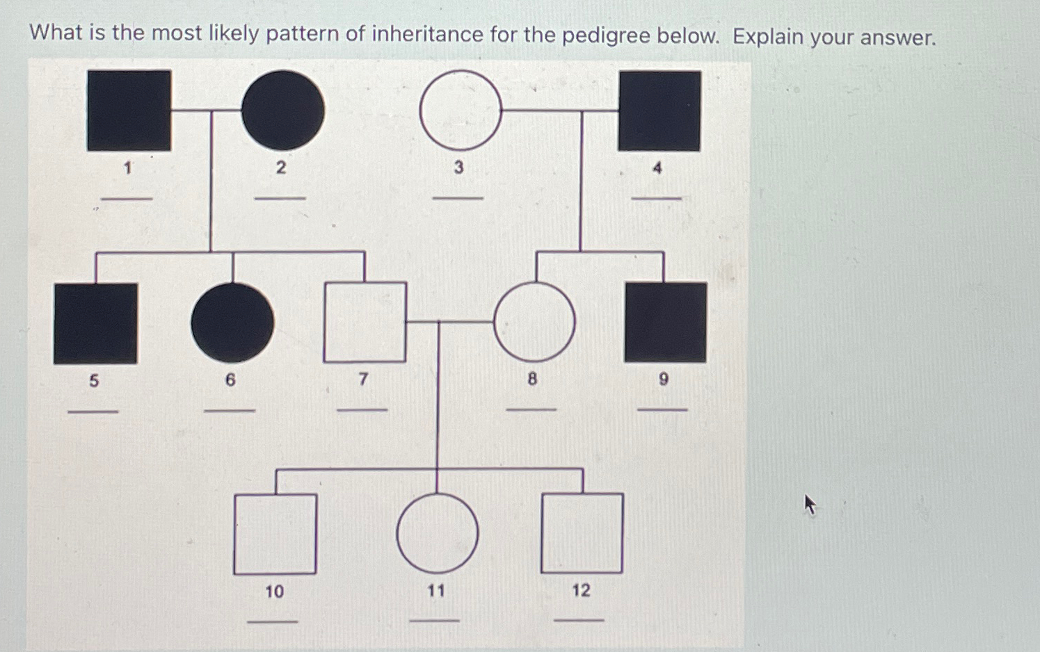 Solved What Is The Most Likely Pattern Of Inheritance For | Chegg.com