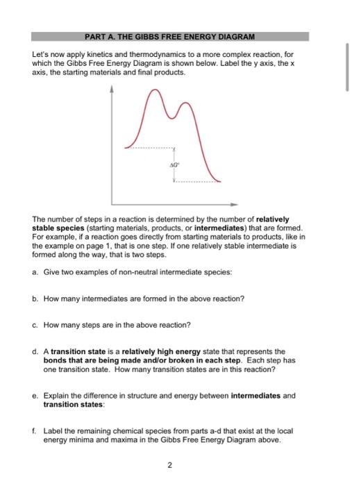Solved PART A. THE GIBBS FREE ENERGY DIAGRAM Let's now apply | Chegg.com