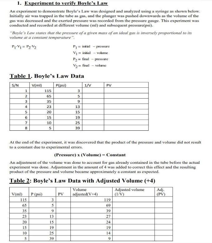 Solved 1. Experiment to verify Boyle's Law An experiment to | Chegg.com