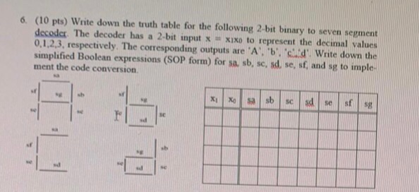 6. (10 pts) Write down the truth table for the following 2-bit binary to seven segment decoder. The decoder has a 2-bit input