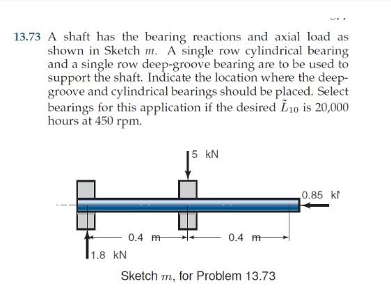 Solved Make A Full Design Of Shaft And Bearings Of Problem | Chegg.com