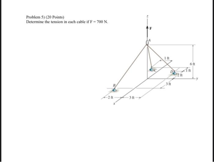 Solved Problem 5) (20 Points) Determine the tension in each | Chegg.com