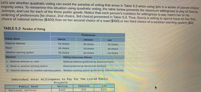 They are ANGRY about Nando getting so many votes! Keep voting Tatís, y'all!  : r/Padres