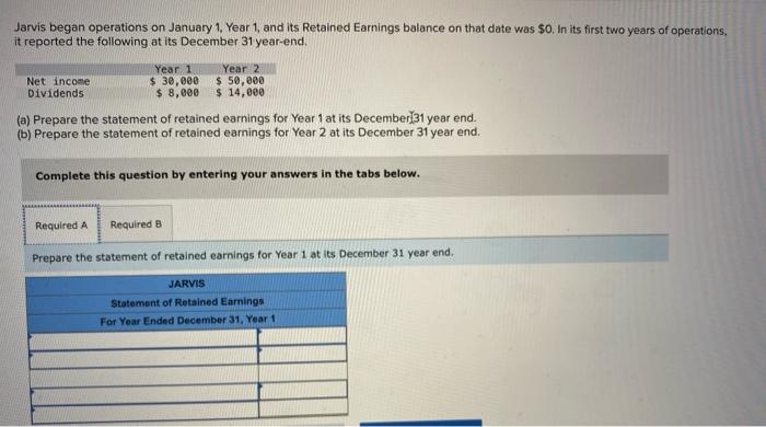 Solved Jarvis Began Operations On January 1, Year 1, And Its | Chegg.com