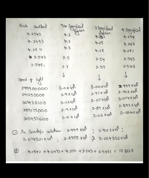 Solved please show what formula you had used and the work; | Chegg.com