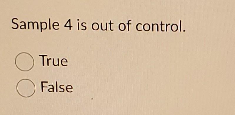 Solved Use the information below to answer the next 15 | Chegg.com