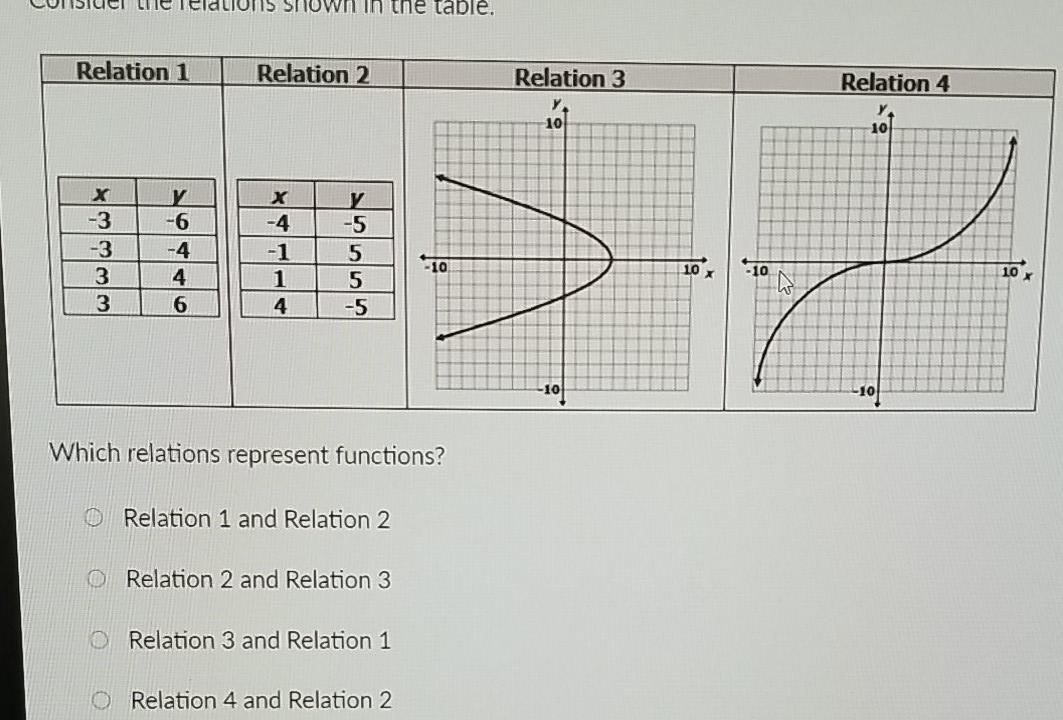 Solved IS SHOwn in the table. Relation 1 Relation 2 Relation | Chegg.com