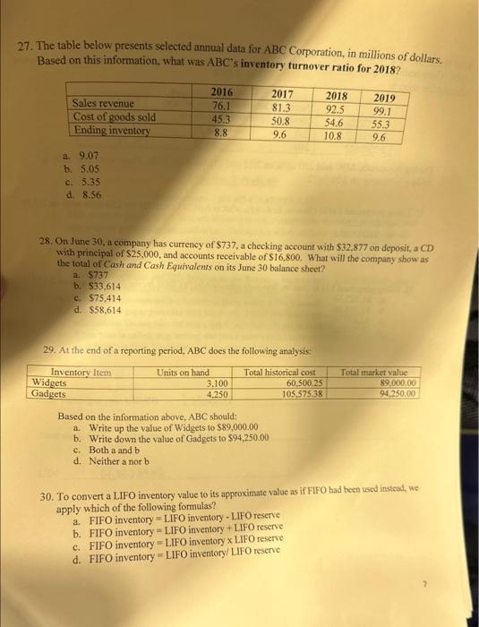 Solved 27. The table below presents selected annual data for | Chegg.com