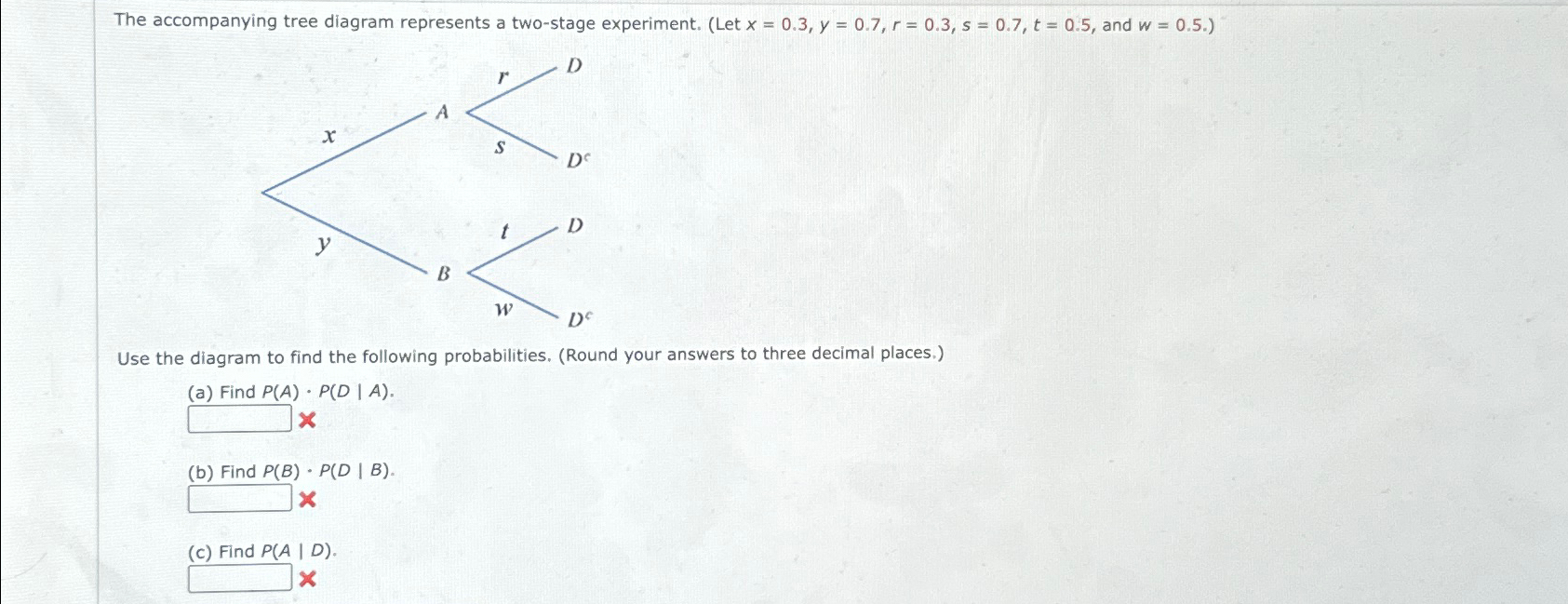 Solved The accompanying tree diagram represents a two-stage | Chegg.com