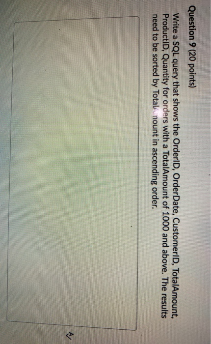 Solved Question 9 (20 points) Write a SQL query that shows | Chegg.com