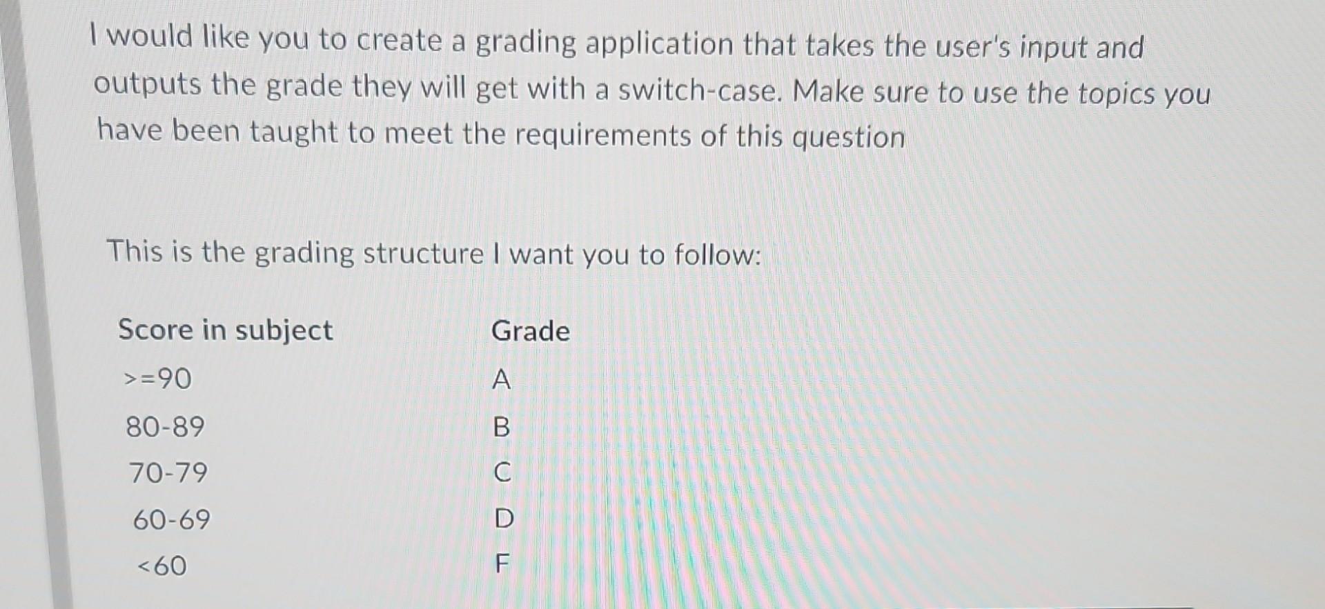 Solved Create the grading application code in java following | Chegg.com