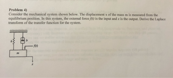 Solved Problem 4) Consider the mechanical system shown | Chegg.com