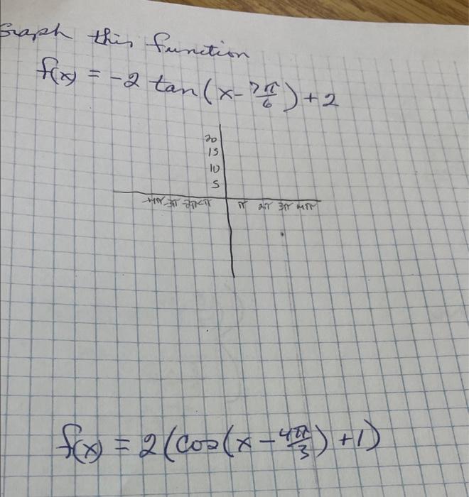 solved-graph-this-function-f-x-2-2-tan-x-2-20-15-chegg