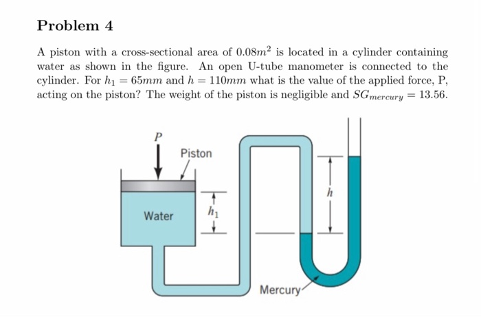 Solved Problem 4 A Piston With A Cross-sectional Area Of | Chegg.com