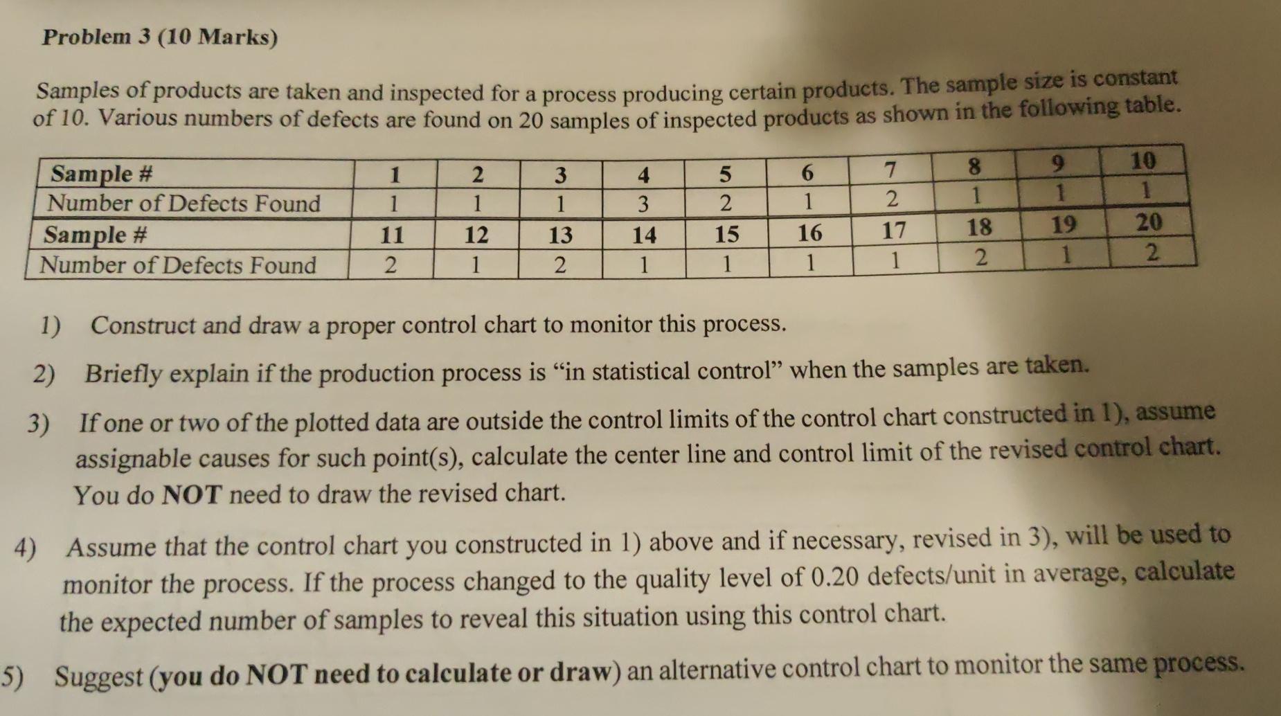 Solved Problem 3 (10 Marks) Samples of products are taken