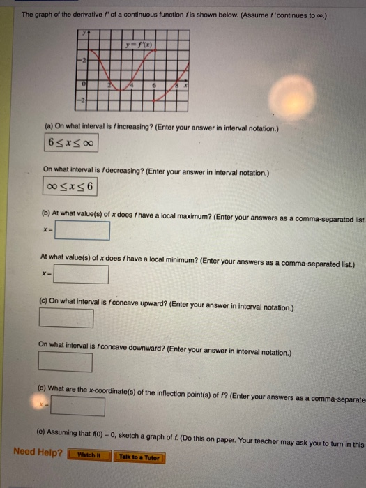 Solved The graph of the derivative of a continuous function | Chegg.com