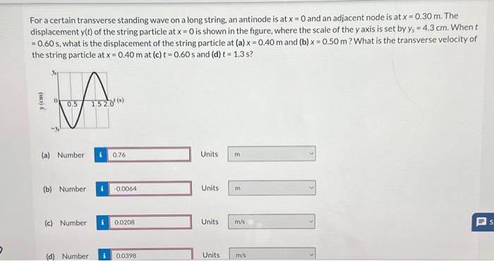 Solved For a certain transverse standing wave on a long | Chegg.com