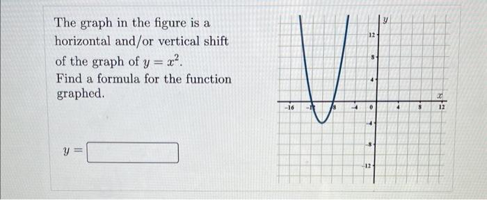 Solved The graph in the figure is a horizontal and/or | Chegg.com
