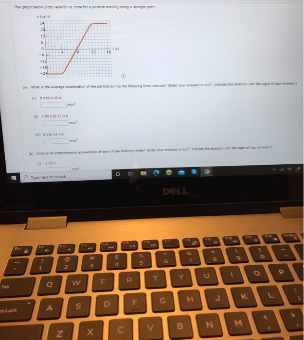 Solved The Graph Below Plots Velocity Vs. Time For A | Chegg.com