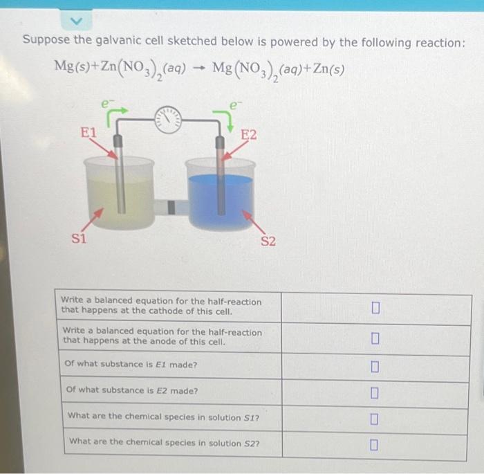 Solved Suppose the galvanic cell sketched below is powered | Chegg.com