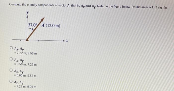 Solved Compute the x and y components of vector A, that is, | Chegg.com