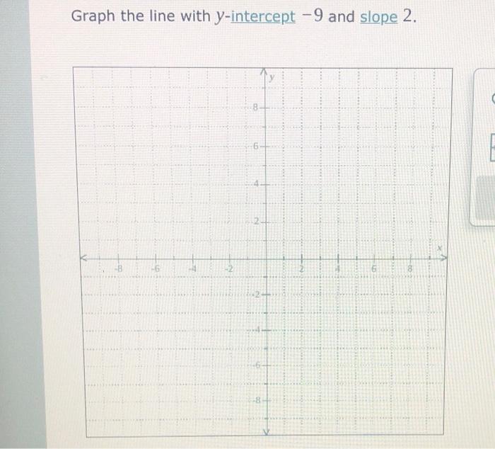 Solved Graph the line with y-intercept -9 and slope 2. B -6 | Chegg.com