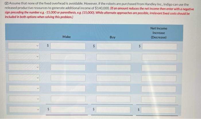 (2) Assume that none of the fixed overhead is avoidable. However, if the robots are purchased from Handley Inc., Indigo can u