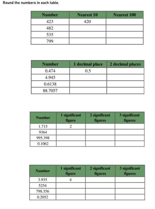 Solved: 1 Round each of these numbers to the nearest ten. 4832 62