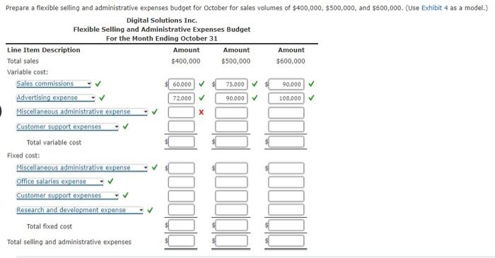 Solved Flexible Budget For Selling And Administrative | Chegg.com