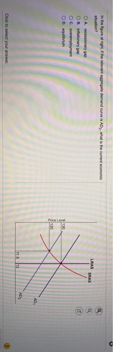 Solved in the figure at right, the relevant aggregate demand | Chegg.com