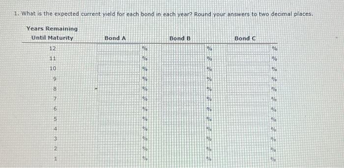 Solved 2. What is the expected capitgl gains yield for each | Chegg.com