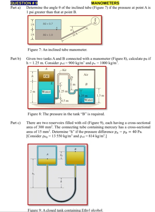 Solved QUESTION #9 MANOMETERS Part a) Determine the angle of | Chegg.com