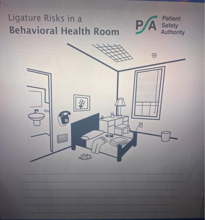 Solved Ligature Risks in a Behavioral Health Room Р/А