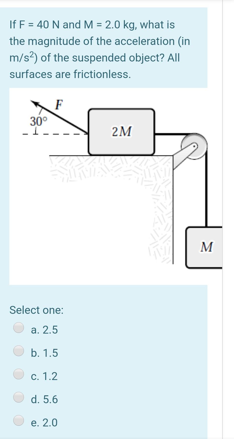 If F 40 N And M 2 0 Kg What Is The Magnitude Of Chegg Com