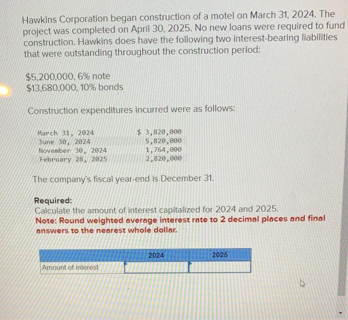 Solved Hawkins Corporation began construction of a motel on