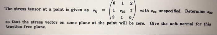 Solved 10 1 2 The stress tensor at a point is given as ou = | Chegg.com