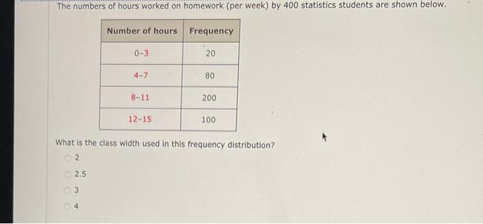 Solved The numbers of hours worked on homework (per week) by | Chegg.com