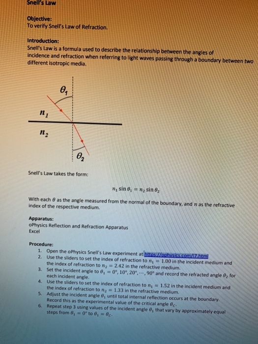 Solved Snell's Law Objective To verify Snell's Law of