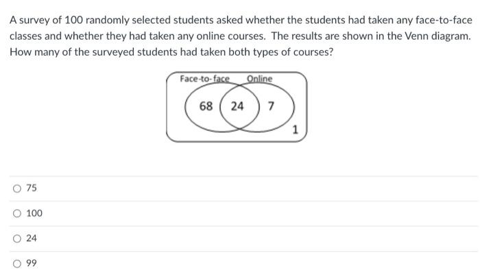 Solved The scatterplot below represents the height and | Chegg.com