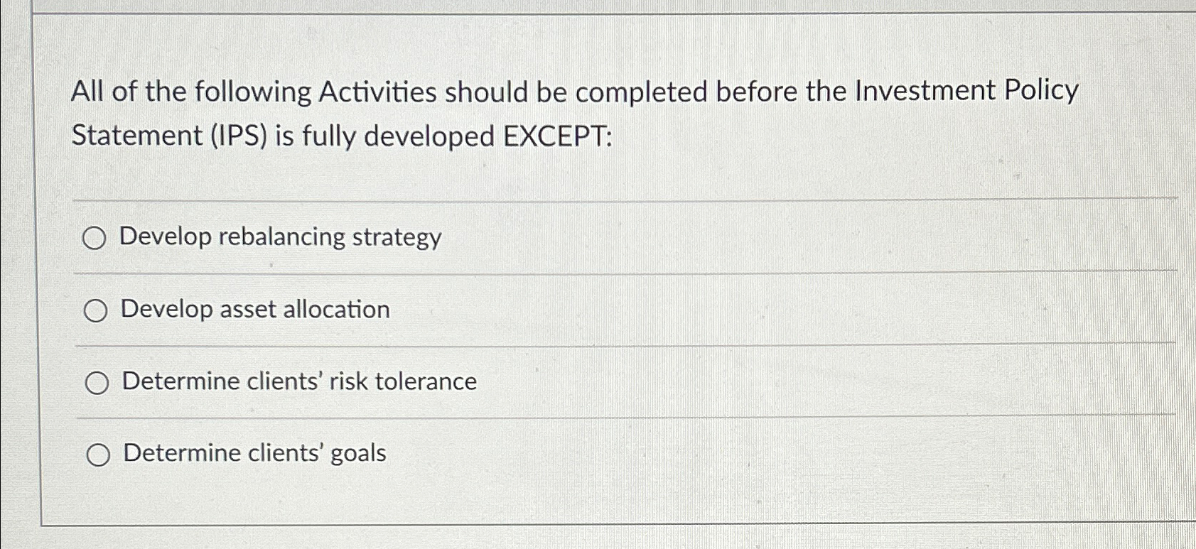 Solved All of the following Activities should be completed | Chegg.com
