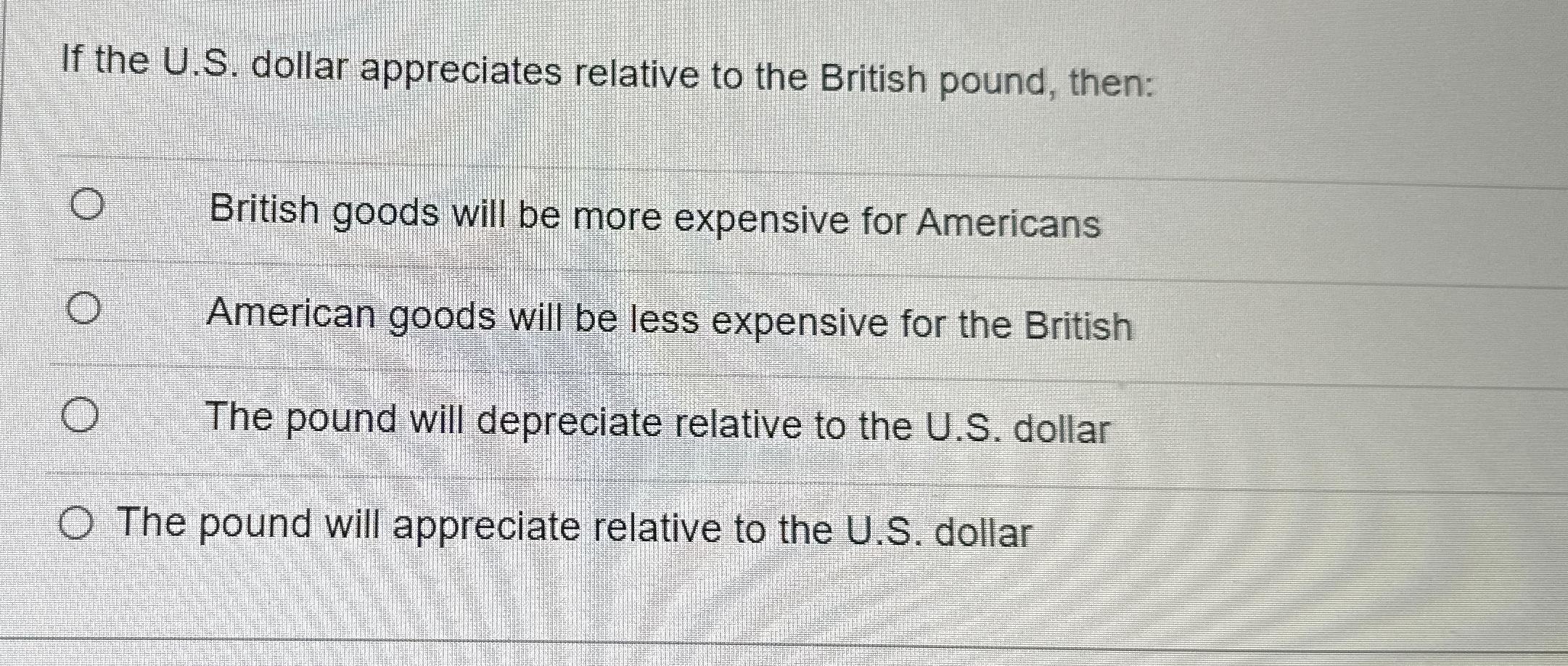 Solved If The U.S. ﻿dollar Appreciates Relative To The | Chegg.com