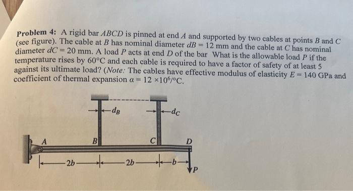 Solved Problem 4: A rigid bar ABCD is pinned at end A and | Chegg.com